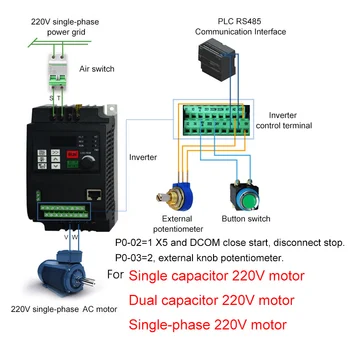 Инверторный преобразователь частоты VFD 220V 1,5 кВт, однофазный регулятор частоты вращения двигателя 220 В на входе и 1 фаза на выходе